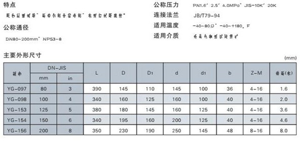 Q11F燃?xì)夥佬孤Ｓ们蜷y